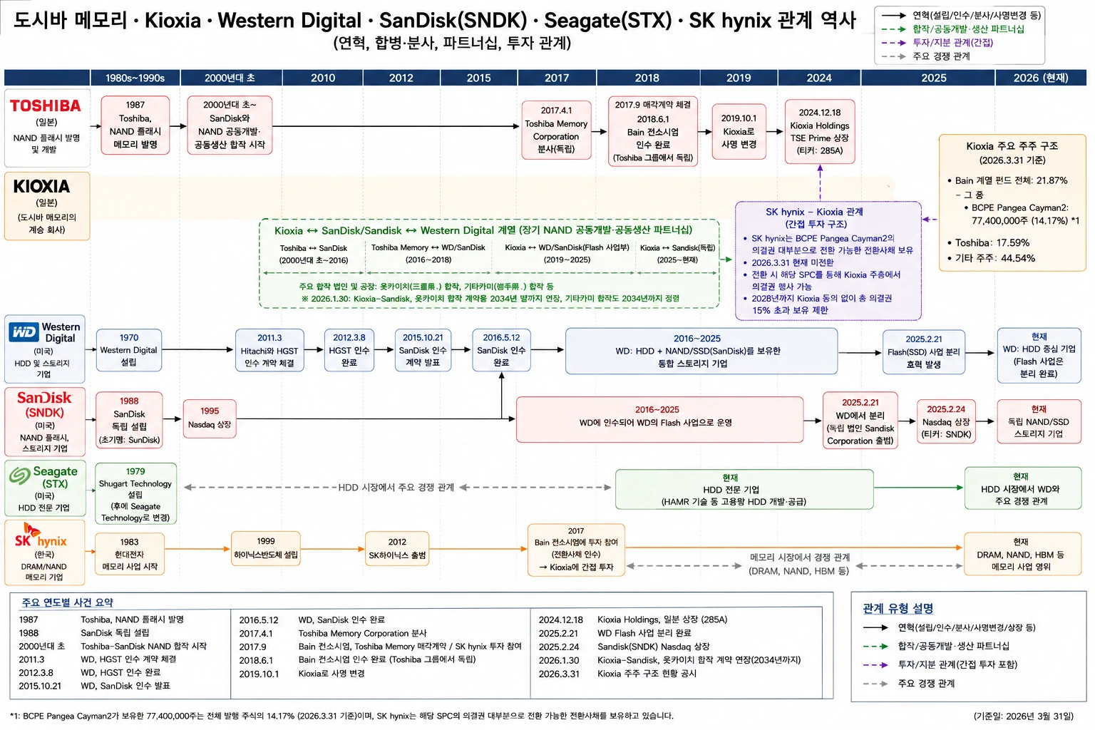 2617061f-1297-48f3-99ef-e7f1ab4a2b40.png